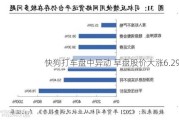 快狗打车盘中异动 早盘股价大涨6.29%