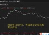 云集盘中异动 股价大涨13.83%报1.81美元