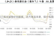 两只煤炭股股价创新高，北方高温来袭，煤价有望反弹