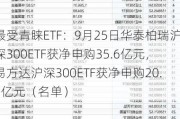 最受青睐ETF：9月25日华泰柏瑞沪深300ETF获净申购35.6亿元，易方达沪深300ETF获净申购20.1亿元（名单）