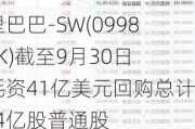 阿里巴巴-SW(09988.HK)截至9月30日已耗资41亿美元回购总计4.14亿股普通股