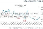 港股早盘低开，关注恒生ETF易方达（513210）、港股通100ETF（159788）等产品走势