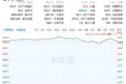 中国恒有源集团12月13日回购12.8万股