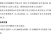 新相微(688593.SH)：2023年年度权益分派10派0.39元 股权登记7月4日