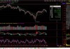 收评：沪指震荡跌0.28%，酿酒等板块下挫，芯片概念等走强