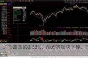 收评：沪指震荡跌0.28%，酿酒等板块下挫，芯片概念等走强