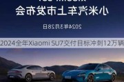 2024全年Xiaomi SU7交付目标冲刺12万辆