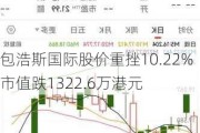 包浩斯国际股价重挫10.22% 市值跌1322.6万港元