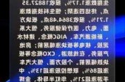 收评：港股恒指涨1.2% 科指涨1.53%消费板块涨势活跃