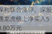 保利联合涨停，深股通龙虎榜上净买入50.80万元