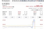 特海国际：承销商成功配售合共269.27万股美国存托股份