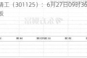 腾亚精工（301125）：6月27日09时36分触及涨停板