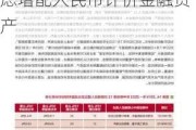 中行人民币国际化白皮书：近6成受访境外机构考虑增配人民币计价金融资产