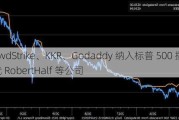 CrowdStrike、KKR、Godaddy 纳入标普 500 指数：取代 RobertHalf 等公司