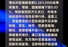 快讯：港股三大指数低开低走 海运股、教育股、内房股跌幅居前