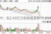 同益中：拟2.43亿元收购超美斯75.8%股份