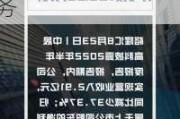 出售中晟新材100%股权 中晟高科拟退出润滑油业务