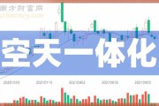 中科飞测（688361）盘中异动 股价振幅达8.16%  上涨7.09%（07-31）