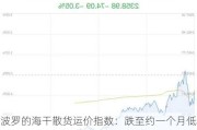 波罗的海干散货运价指数：跌至约一个月低位