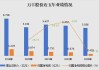 万丰股份(603172.SH)2023年拟每股派0.1元 6月24日除权除息