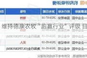 中金：维持德康农牧“跑赢行业”评级 目标价66港元