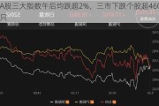 A股三大指数午后均跌超2%，三市下跌个股超4600只