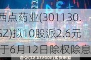 西点药业(301130.SZ)拟10股派2.6元 于6月12日除权除息