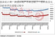 国家统计局：我国房地产市场出现了一些积极变化 目前依然在调整过程中