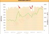 景顺长城核心竞争力混合A：净值增长0.87%，近6个月收益率达14.56%