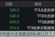 宁德时代盘中走低跌近5% 成交额近30亿元