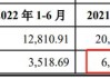 突然终止！已过会一年三个月