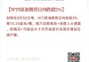 WTI原油期货结算价跌2.9%，报67.67美元/桶