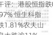 午评：港股恒指跌0.97% 恒生科指跌1.81%农夫山泉大跌逾11%