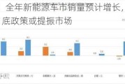 中信证券：全年新能源车市销量预计增长，出海前景乐观，4月底政策或提振市场