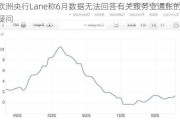 欧洲央行Lane称6月数据无法回答有关服务业通胀的疑问