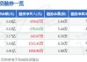 水羊股份（300740）：股价成功突破年线压力位-后市看多（涨）（06-04）