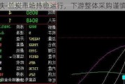 硅铁-兰炭市场持稳运行，下游整体采购谨慎