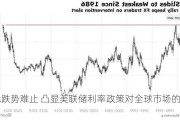 日元跌势难止 凸显美联储利率政策对全球市场的影响力