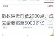 指数逼近前低2900点，成交量萎缩至5000多亿