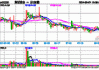 阿根廷北方电力公司盘中异动 下午盘大幅上涨5.22%