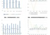 方正科技：上半年净利同比预增164.33%到257.98%