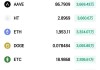 VanEck比特币ETF在澳大利亚上市：首日种子投资98.5万澳元，加入全球比特币基金浪潮