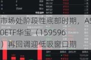 市场处阶段性底部时期，A50ETF华宝（159596）再回调迎低吸窗口期