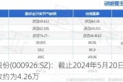 福星股份(000926.SZ)：截止2024年5月20日公司股东人数约为4.26万