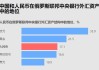 外媒：人民币占俄外汇市场份额近100%