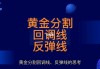 黄金分割在投资策略中扮演什么角色？这种策略如何应用于市场回调？