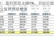 华虹半导体：盈利预测上调1%，目标价提升至26.3港元，行业复苏预期增强