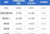 天津创业环保股份：再生水项目签约，建设费用2,191,571元