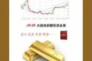 黄金投资策略与估值分析