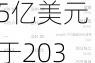 ***中国(02282.HK)：5亿美元于2031年到期优先票据拟6月27日上市生效